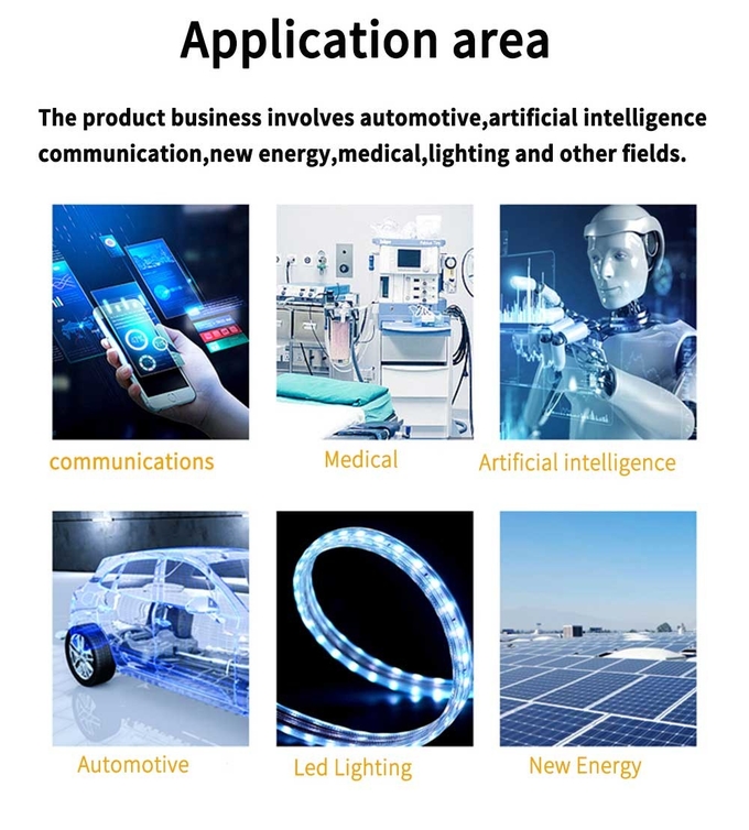 可定制的 PCB 板,用于 LED 直接 灵活的 PCB 设计,用于移动,汽车,可穿戴电子设备