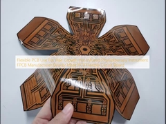 ใช้งาน PCB แบบยืดหยุ่น สําหรับการเติบโตของผมหมวกอินฟราเรด เครื่องมือฟิซิโอเทราพี FPCB ผู้ผลิต หน้ากากอนามัย PCB แผ่นวงจรยืดหยุ่น